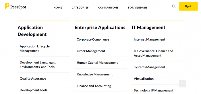 Peerspot is Best Technology Review Platforms In 2024